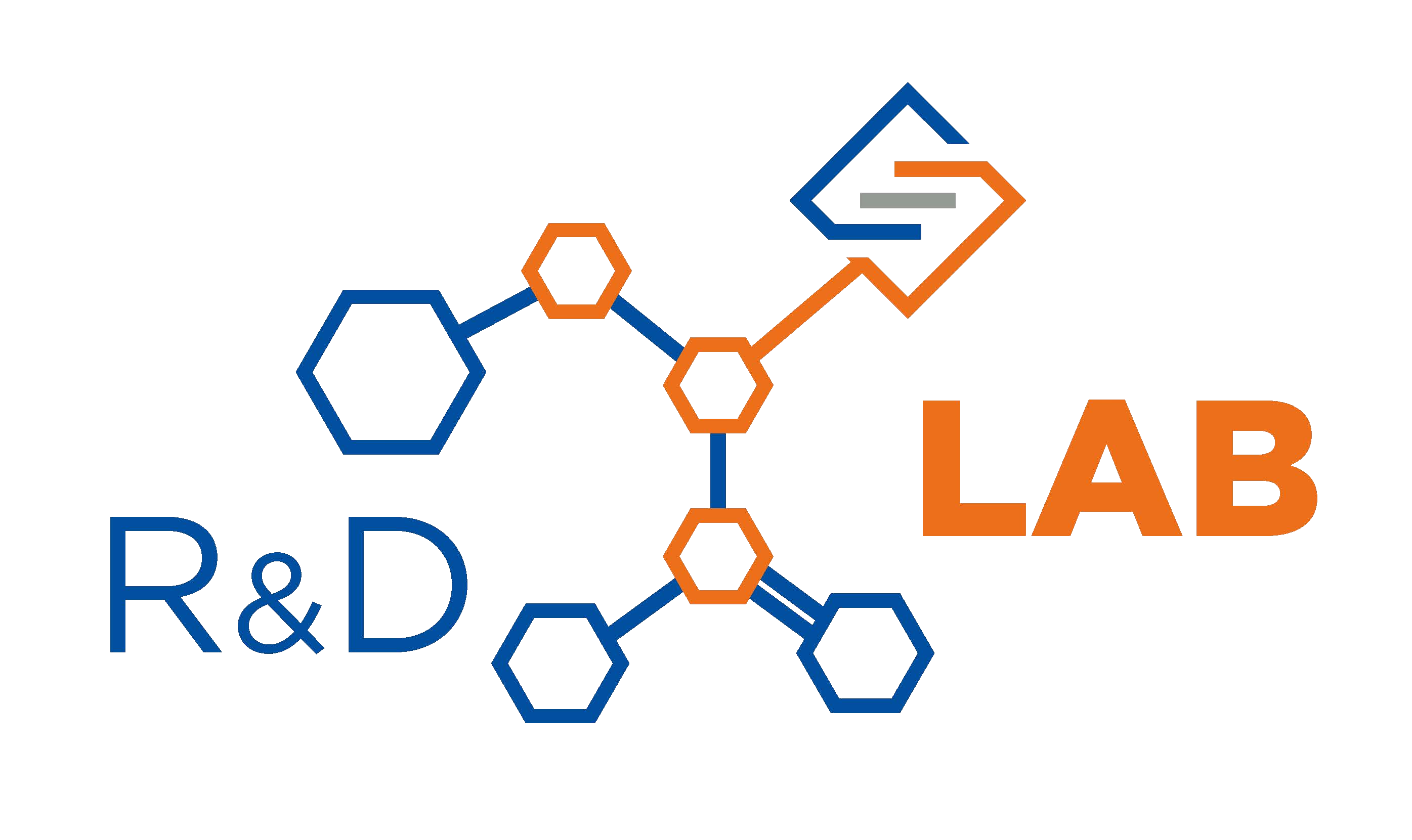 AMINDIS R&D Lab