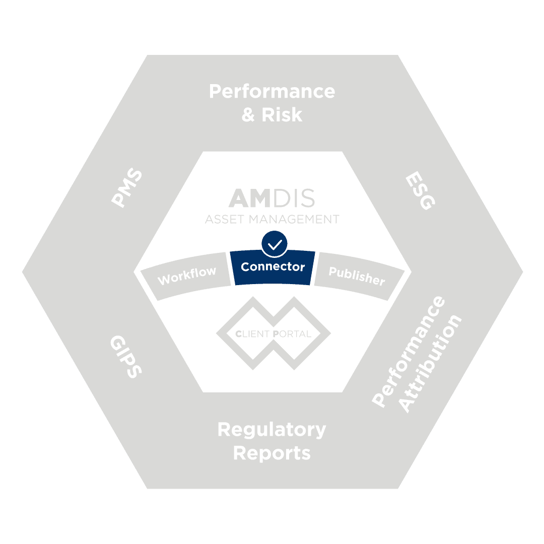 connector module for asset managers