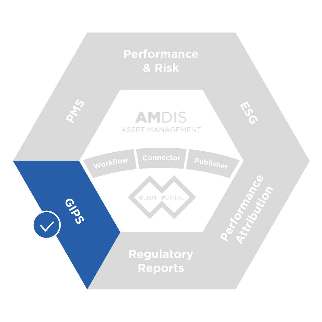 GIPS module for asset managers