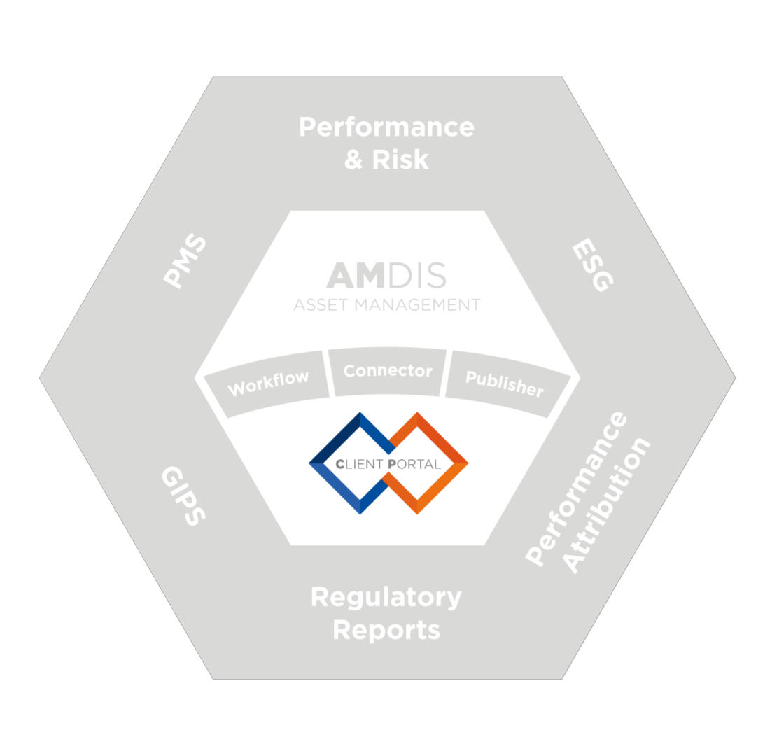Client Portal