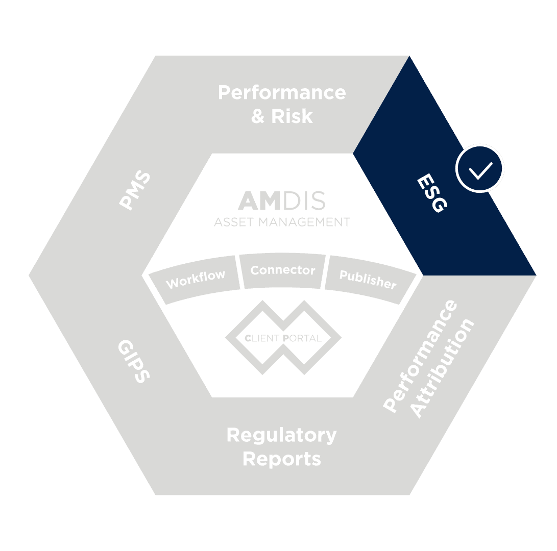ESG module for asset owners and asset managers