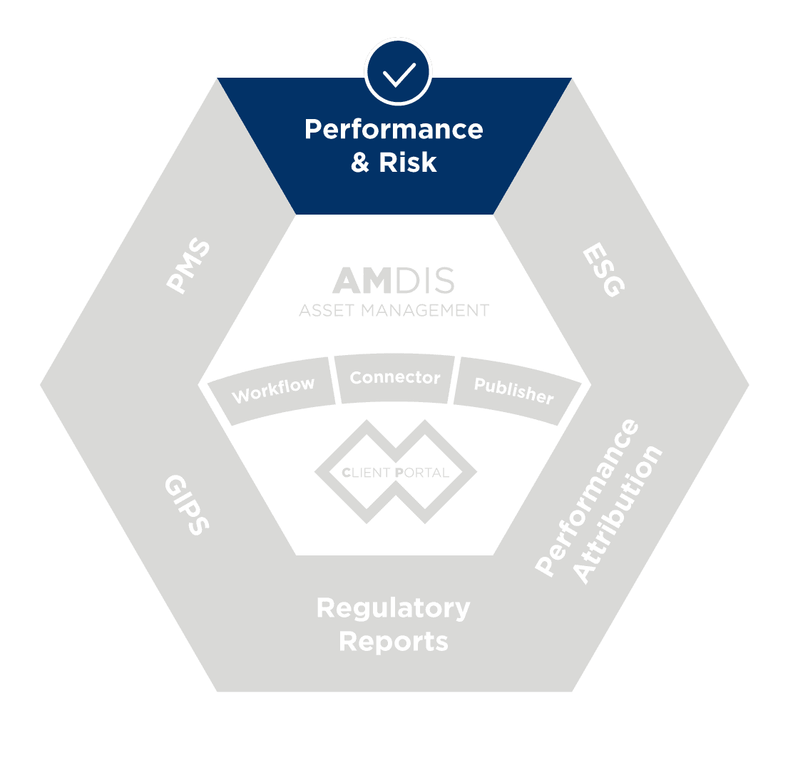 Performance and risk module for asset managers