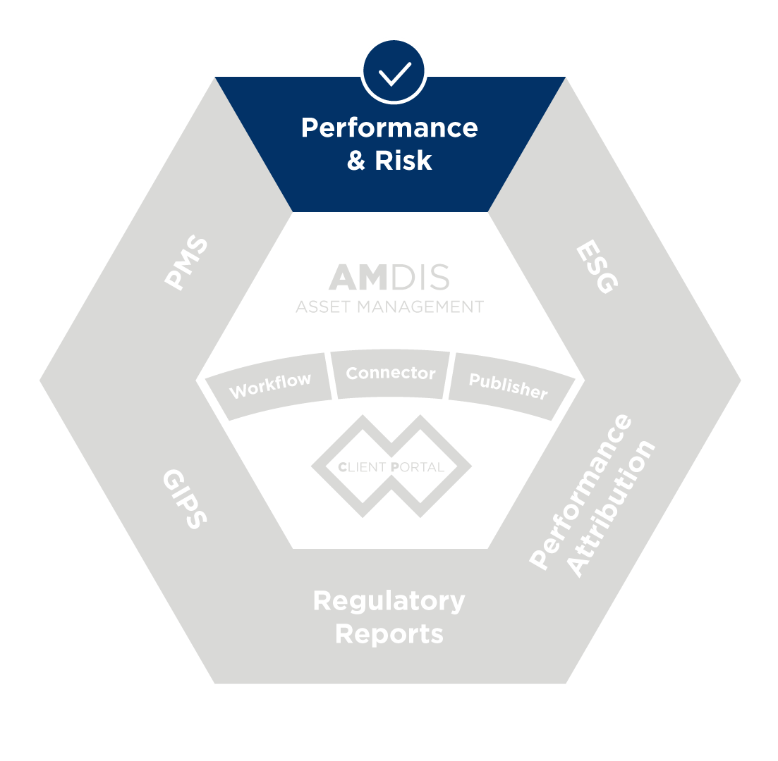 Performance&Risk