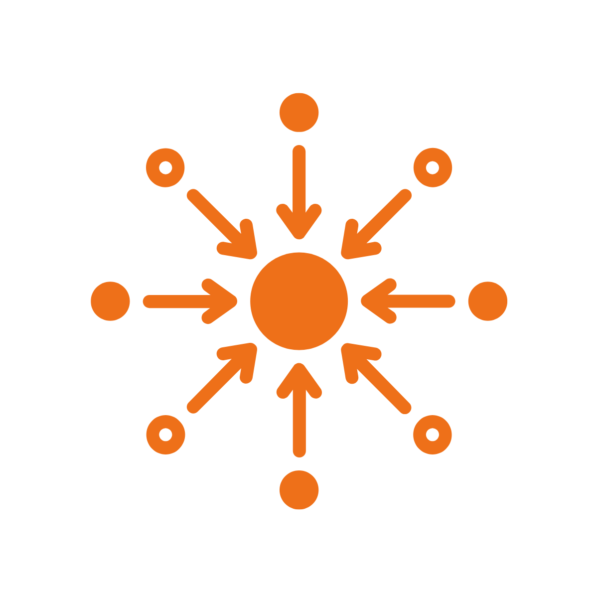 CENTRALIZED INTEGRATION: