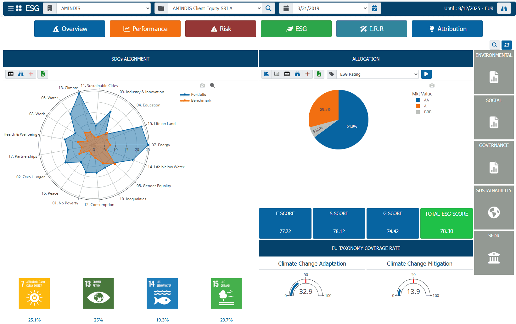 Modules_Asset_Owners_ESG_Software_Solution