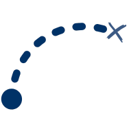 trajectory