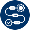 Embedded procedures and operational guidance
