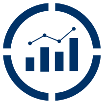 Available market indicators