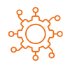 ONE INTEGRATED VIEW