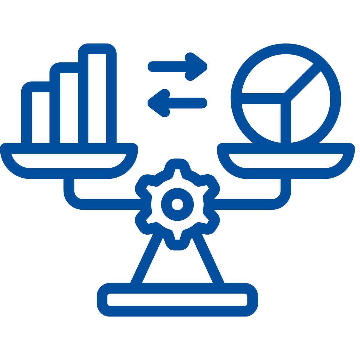 Automated rebalancing & drift control