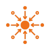CENTRALIZED & CONSISTENT ECOSYSTEM