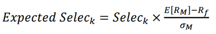 risk-return attribution
